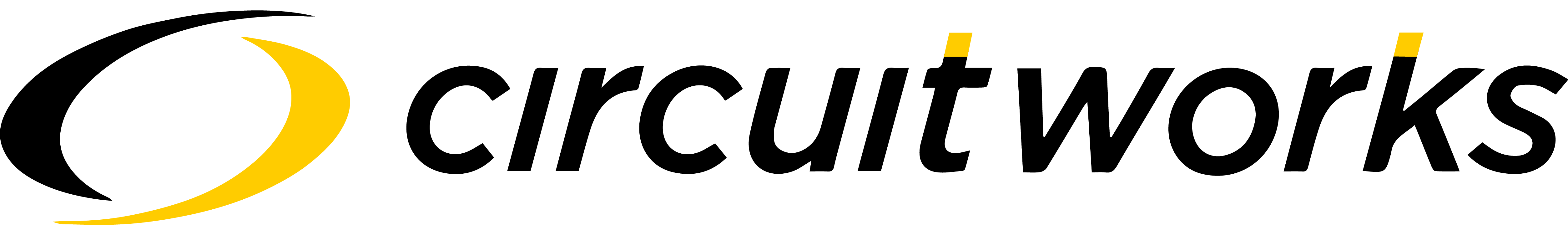 Circuit Works Fitness Studios Bring Out Your Inner Athlete