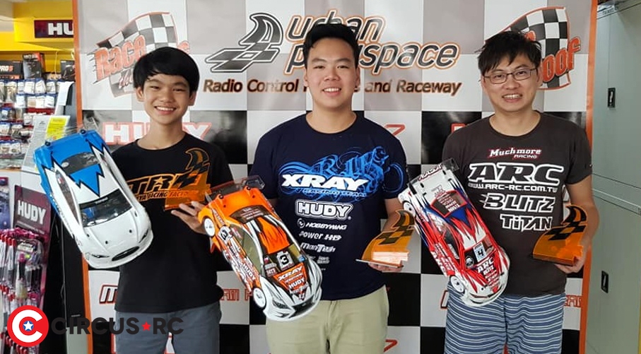 Dominic Quek remporte la 4ème manche des Urban Touring Series - Circus ...
