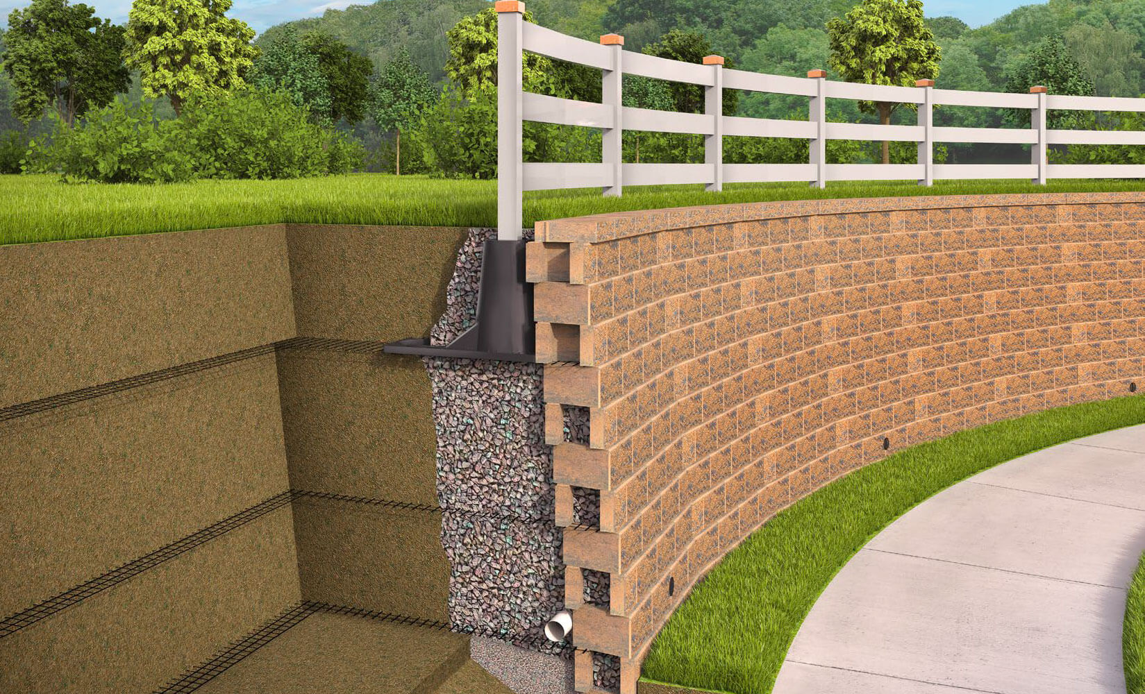 Wear your heart on your SleeveIt Cirtex Australia