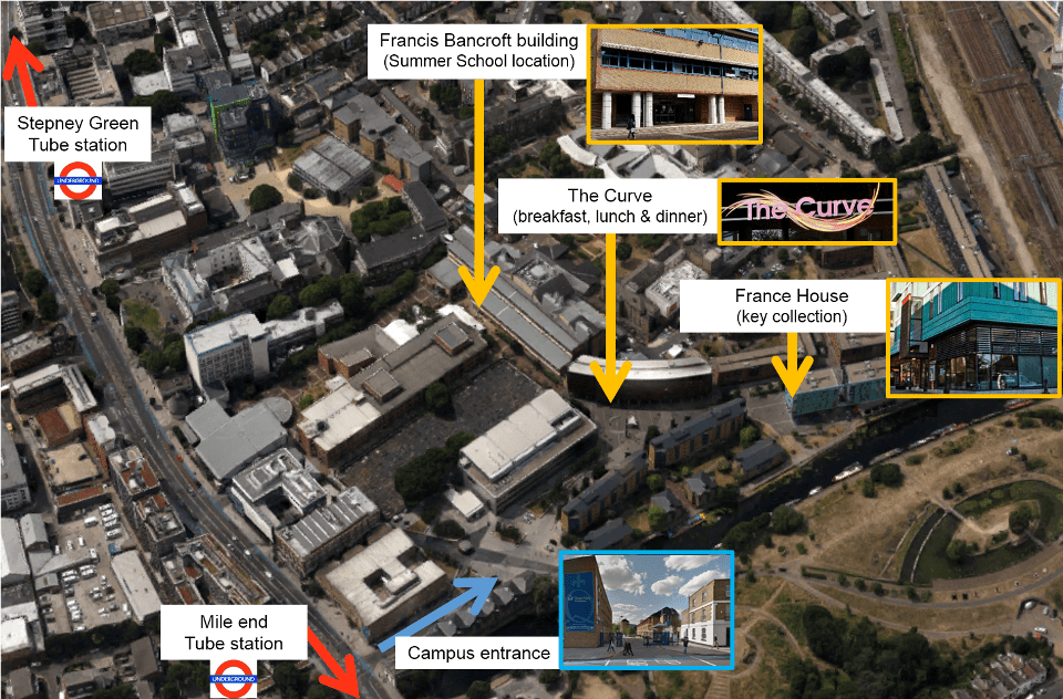 CIS Intelligent Sensing Summer School