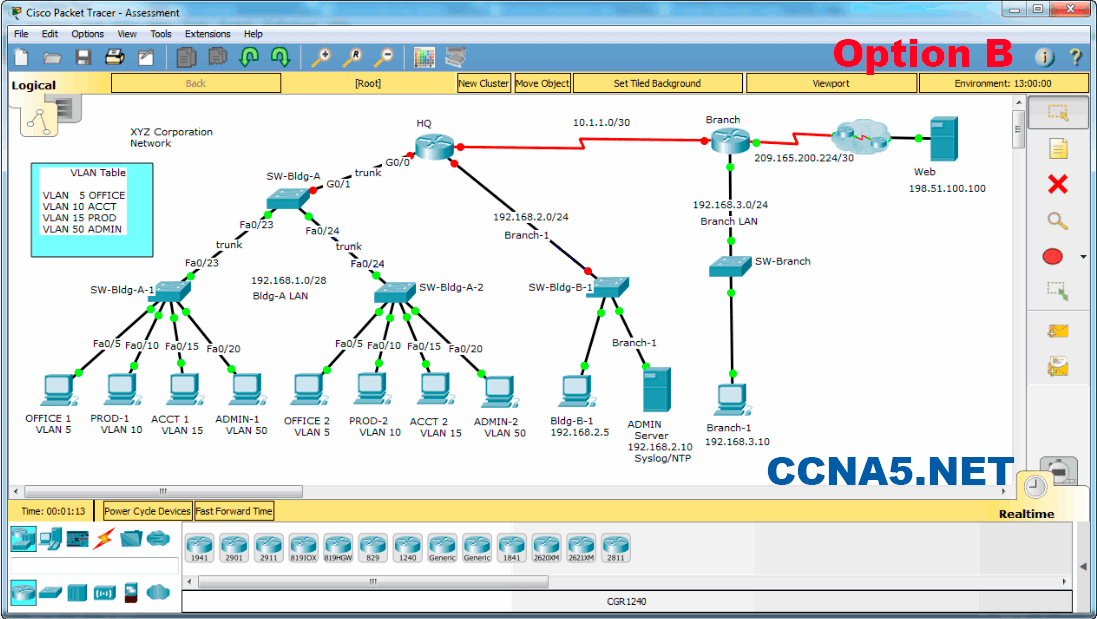 CCNA 2 v6.0 Routing & Switching Essentials Practice Skills Assessment