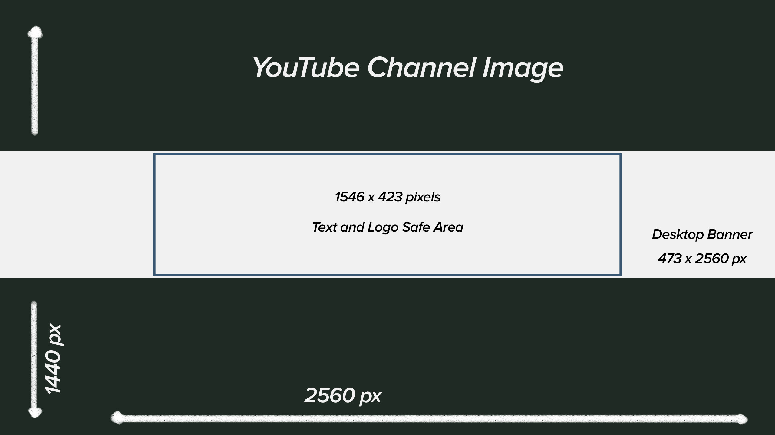 Social Media Image Dimension Guide