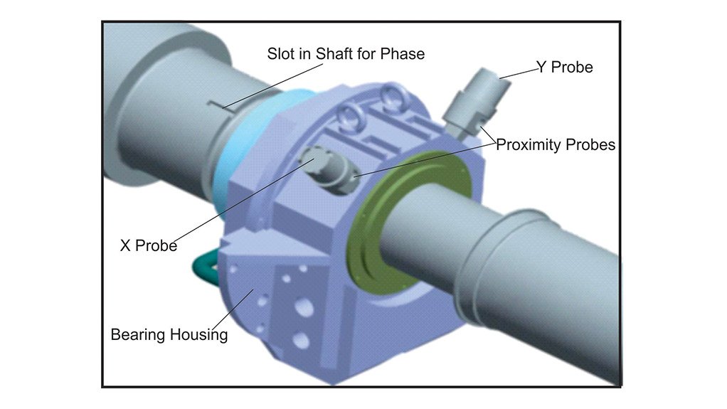 Predict, measure and correct for electrical runout with Thermaspray’s