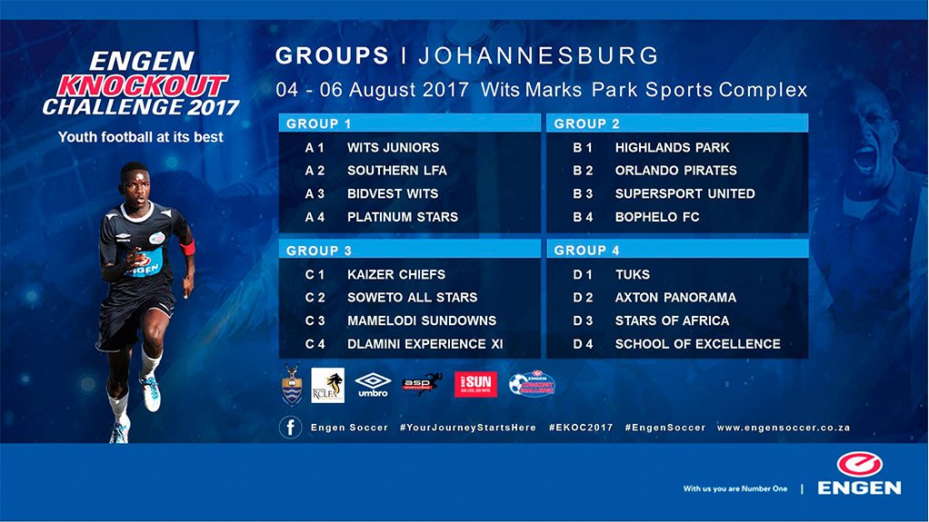 Orlando Pirates to defend their Engen Knockout Challenge title.