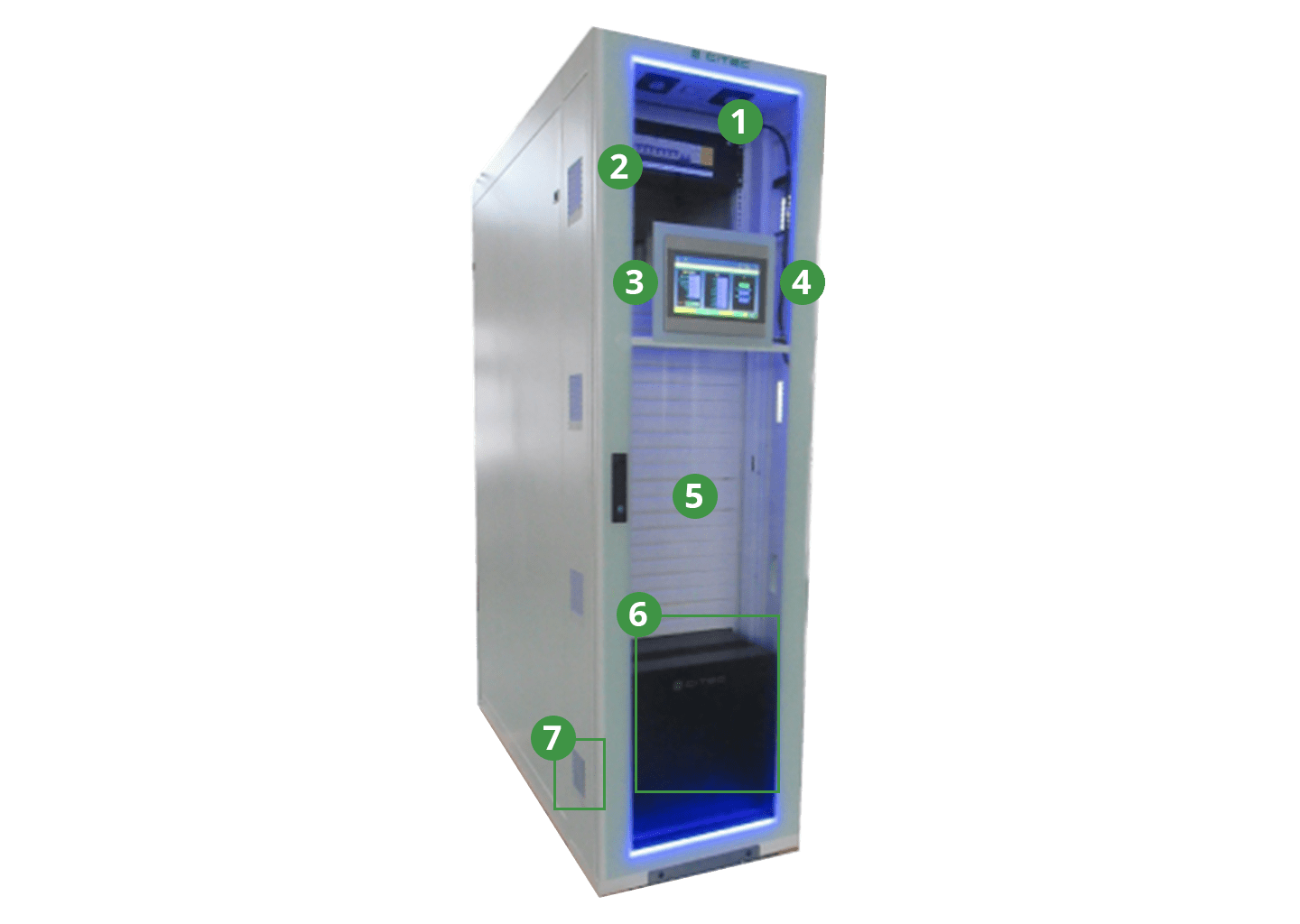 In Rack Cooling Citec International (SEA) Pte. Ltd.