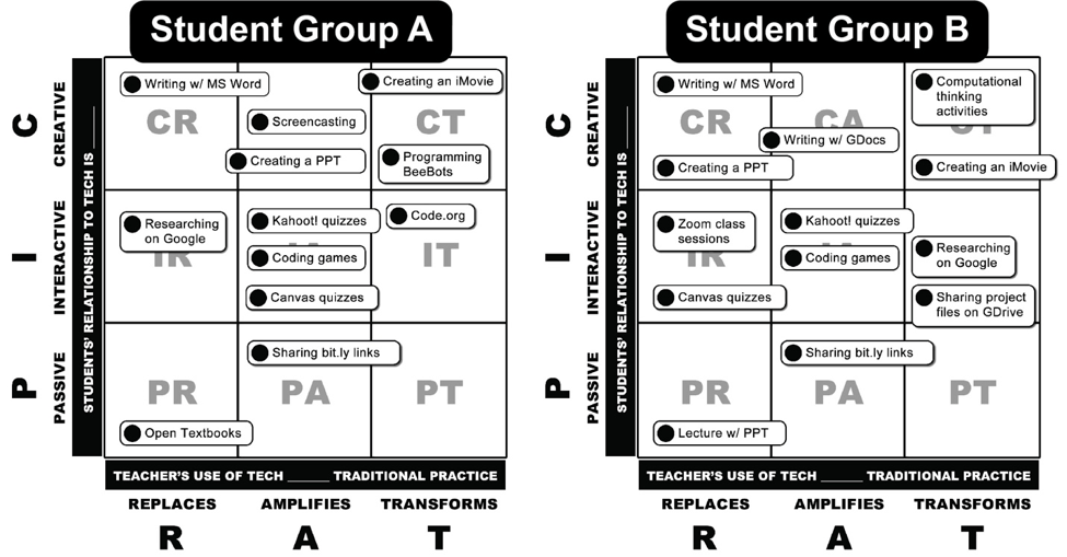 トップ 100 Error 1008 Imovie 最高のMinecraft画像