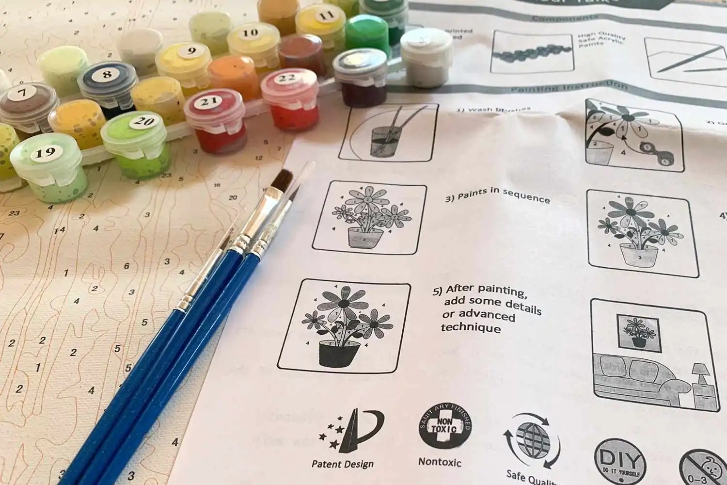 A StepbyStep Guide to Using a PaintbyNumbers Kit