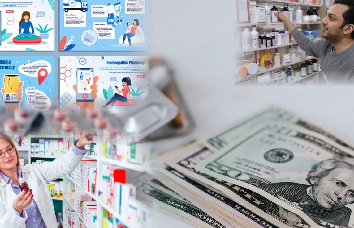 Sky Pharmacy Review Scam Or Legit?