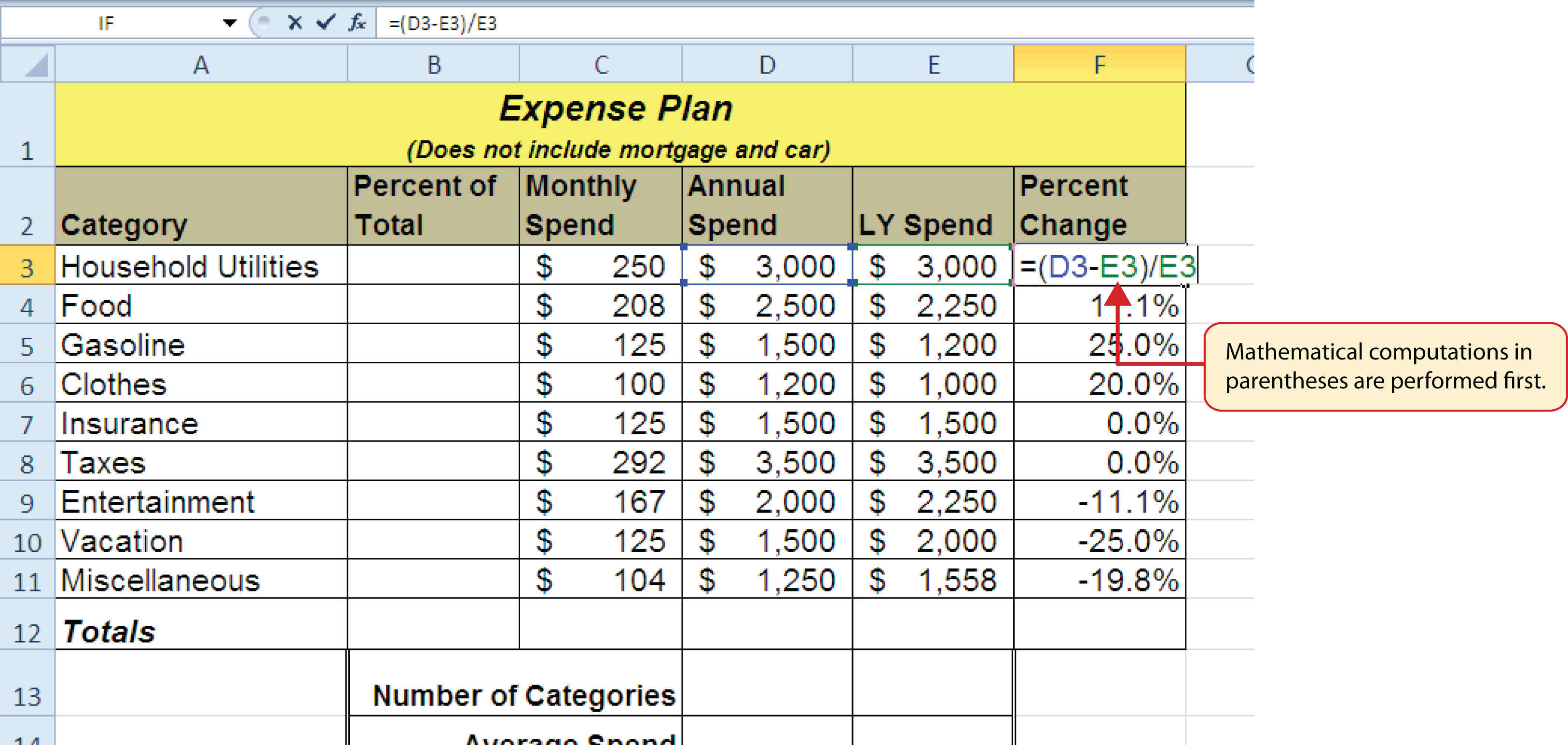 Changing the Order of Operations in Excel Formulas CitizenSide