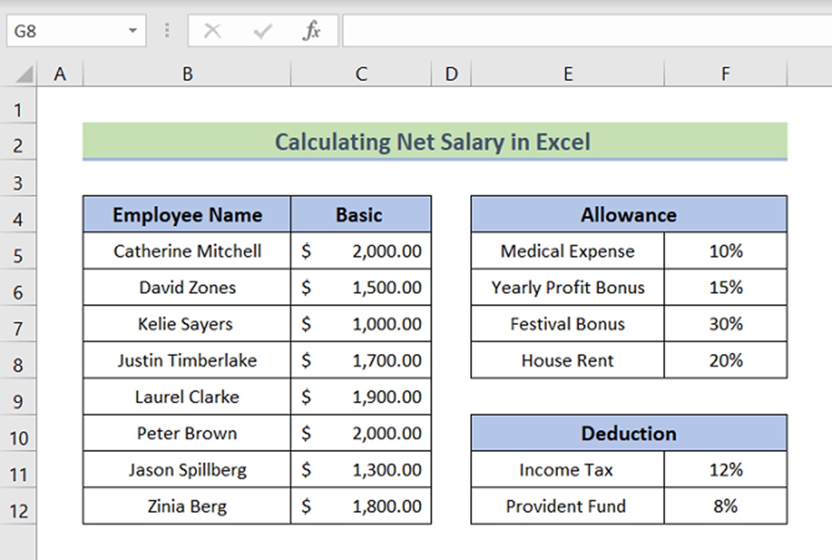 Calculate Net Salary Using Microsoft Excel CitizenSide