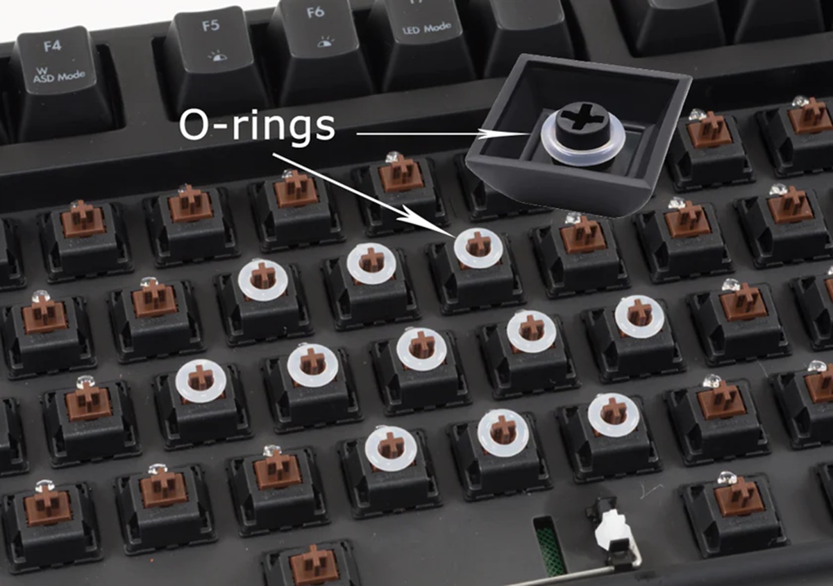 How to Make Mechanical Keyboard Quieter CitizenSide