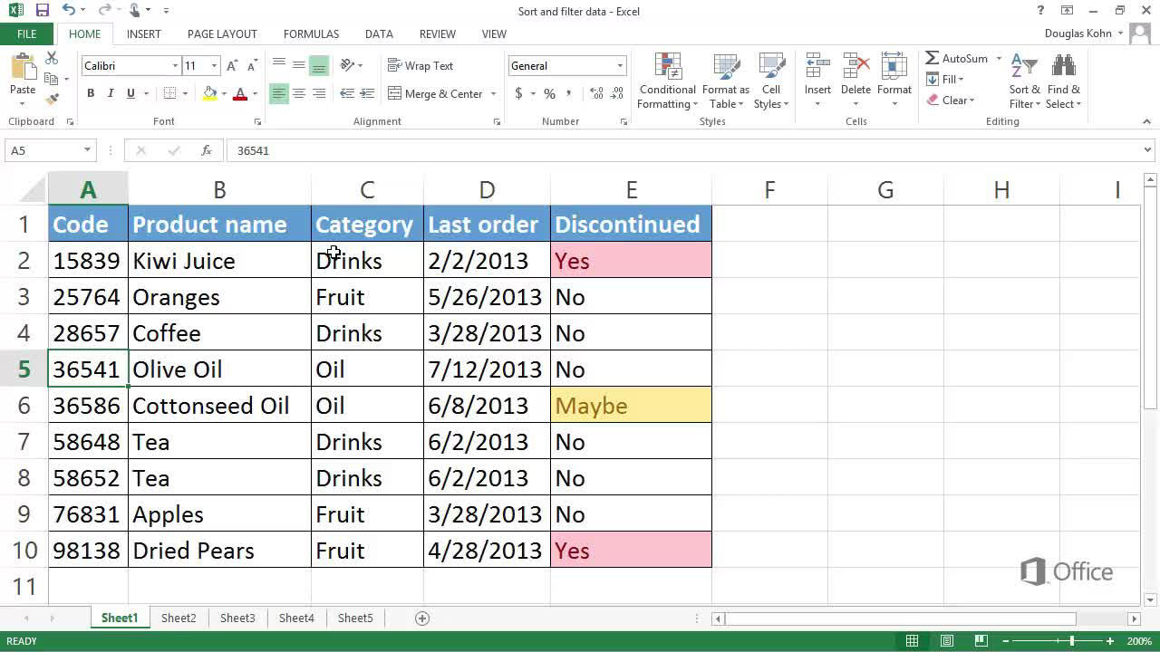 How to Sort Your Related Data in Excel With Tables CitizenSide