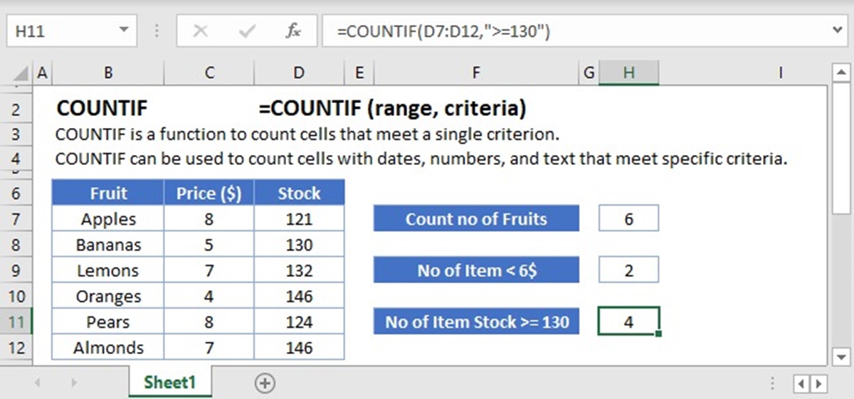 How to Use a Dynamic Range in Excel With COUNTIF and INDIRECT CitizenSide
