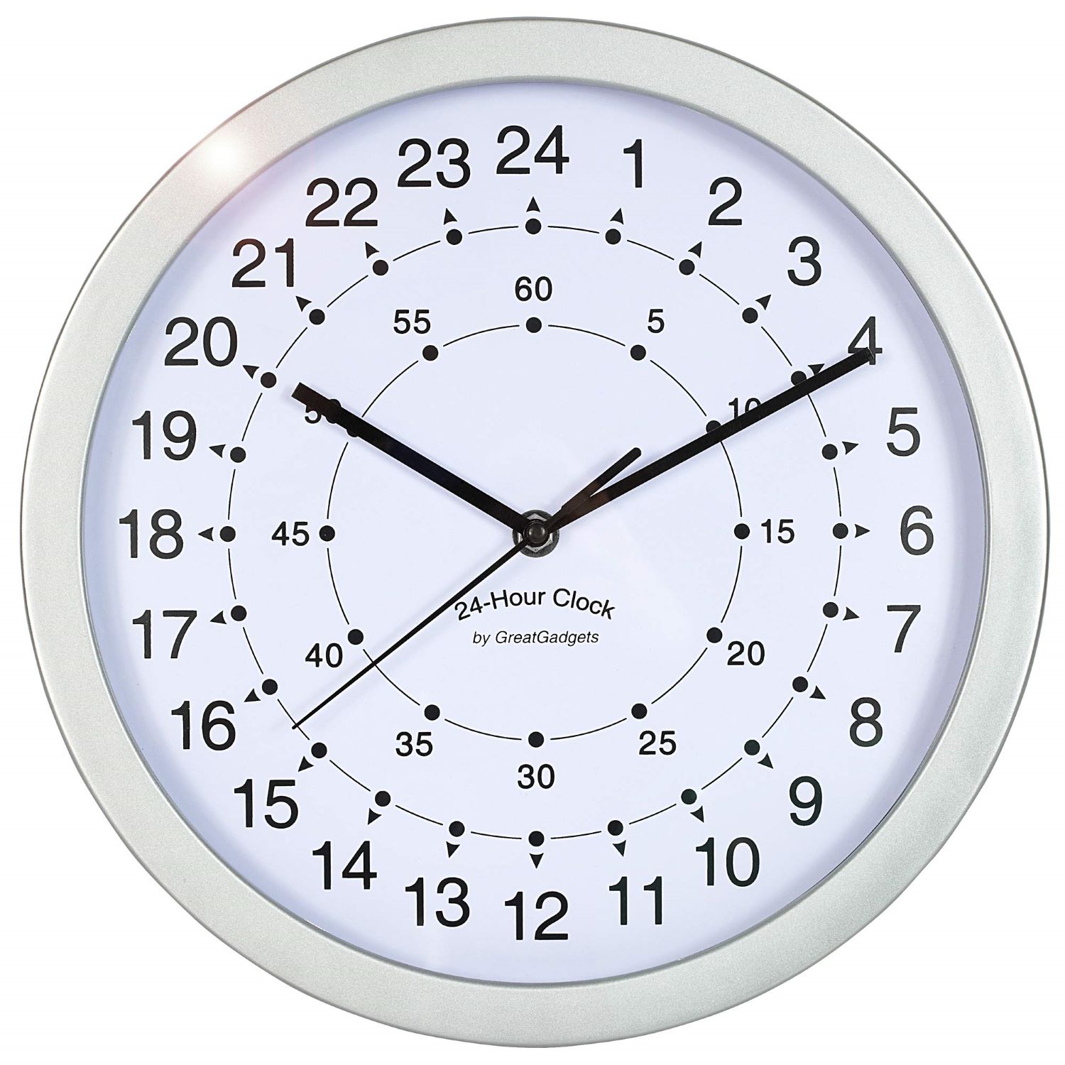 What Is 24 Hour Clock CitizenSide