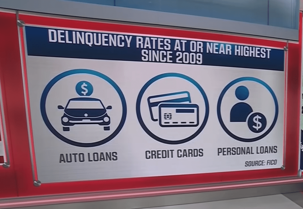 Credit Scores Fall at the Fastest Rate Since the Great Recession