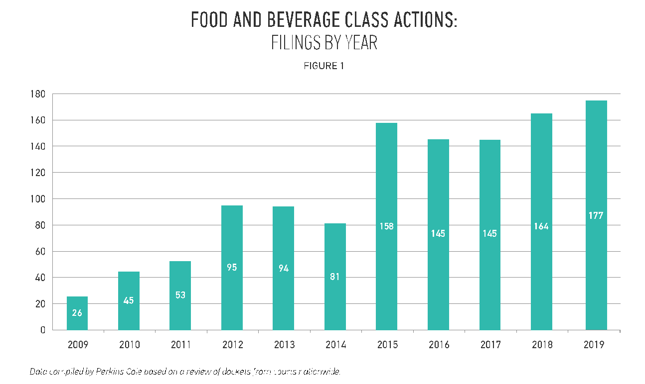 Building Trust with Your Customers to Grow Your Juice Brand The Juice, The Whole Juice, and