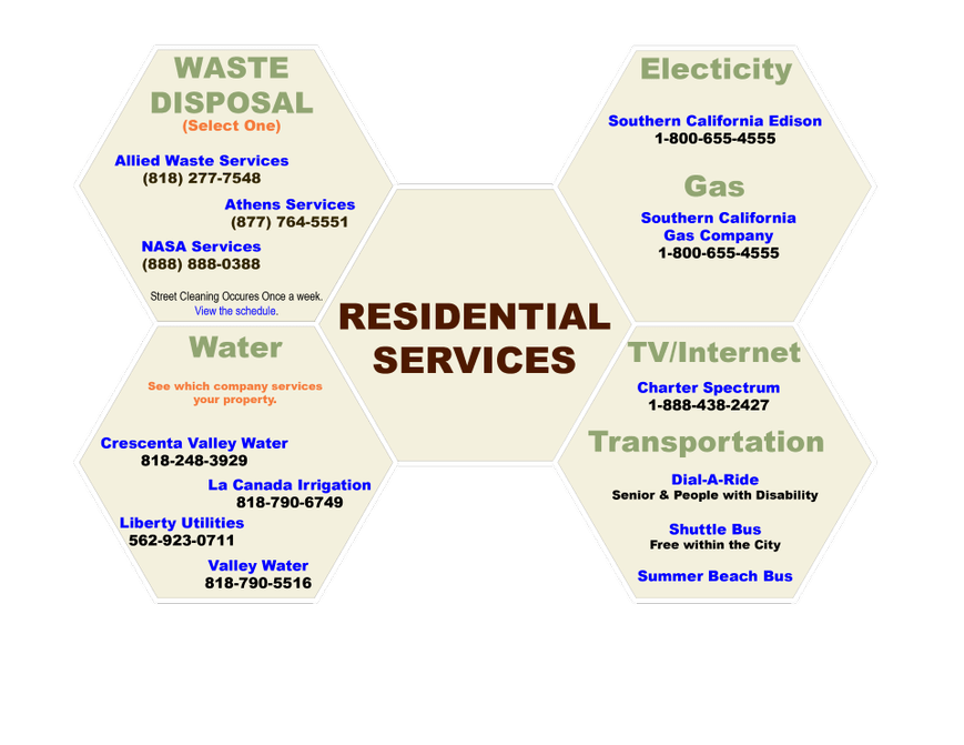 thumbnail City of La Cañada Flintridge