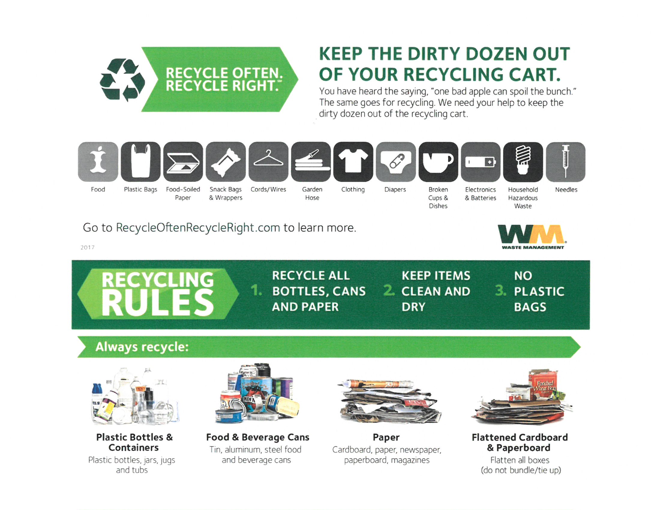 Solid Waste/Recycling City of Monona