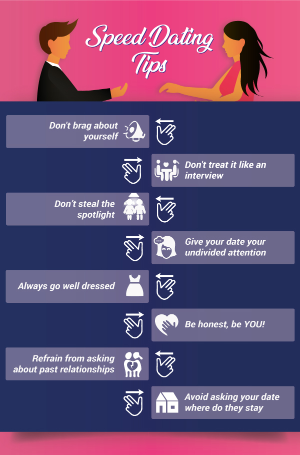 7 Speed Dating Tips What To Wear, Questions To Ask (Bonus Infographic)