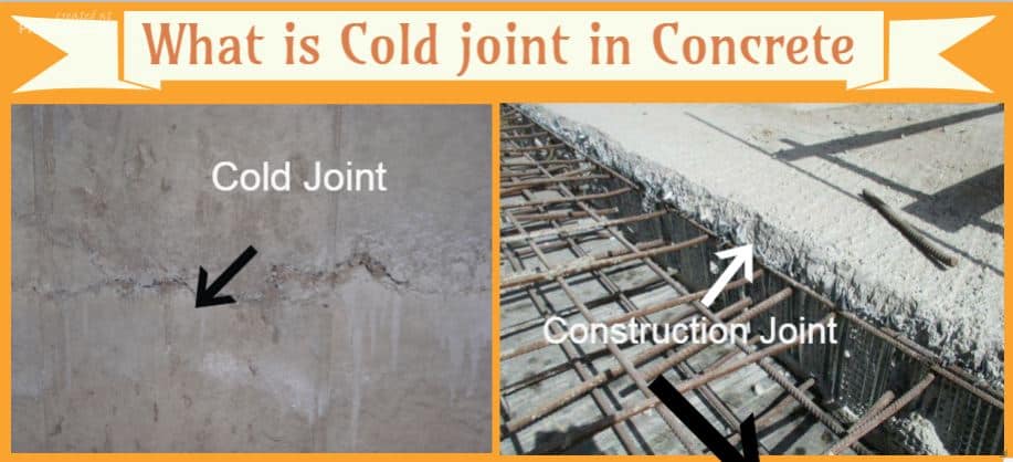 Construction Joints In Concrete Slabs Archives Civiconcepts