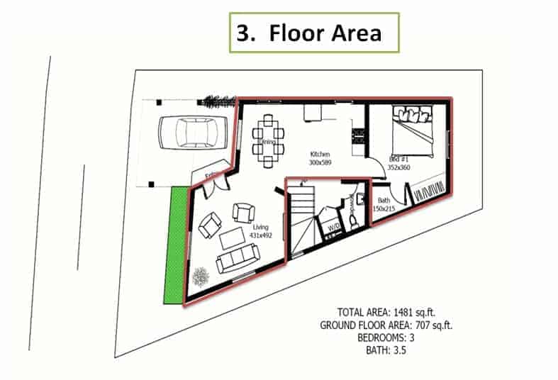 What Is PLot Area, Builtup Area & Carpet Area Civiconcepts
