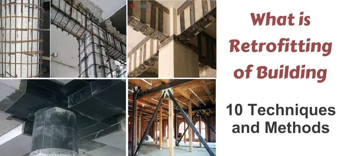 What Does Retrofit Mean In Civics at Annie Guinn blog