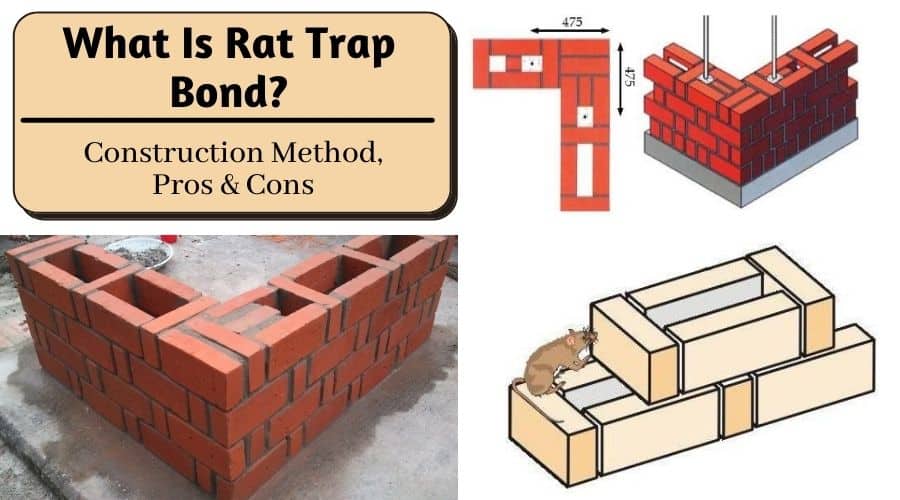 What Is Rat Trap Bond Rat Trap Bond Construction Rat Trap Bond