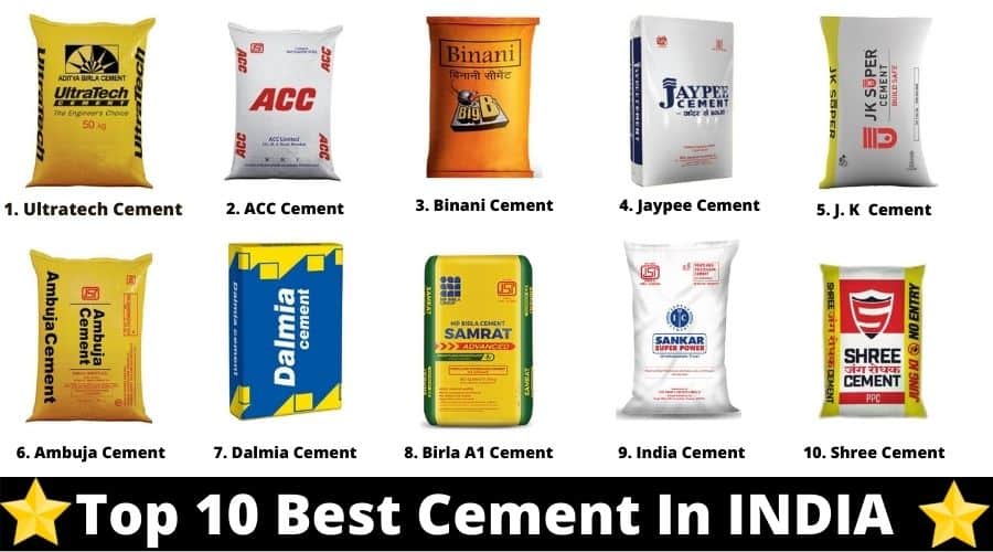 Top 10 Cement Companies In India