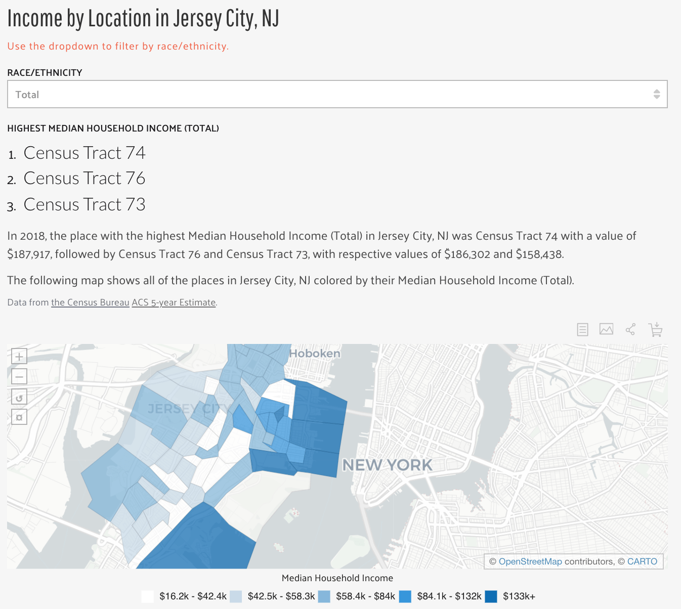 by location JC Civic Parent