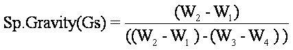 HOW TO DETERMINE SPECIFIC GRAVITY OF SOIL? - CivilBlog.Org