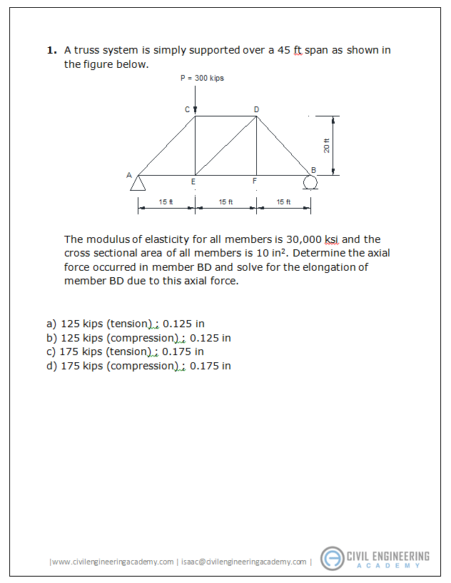Architectural Engineering Pe Exam Study Guide at Alice Swader blog