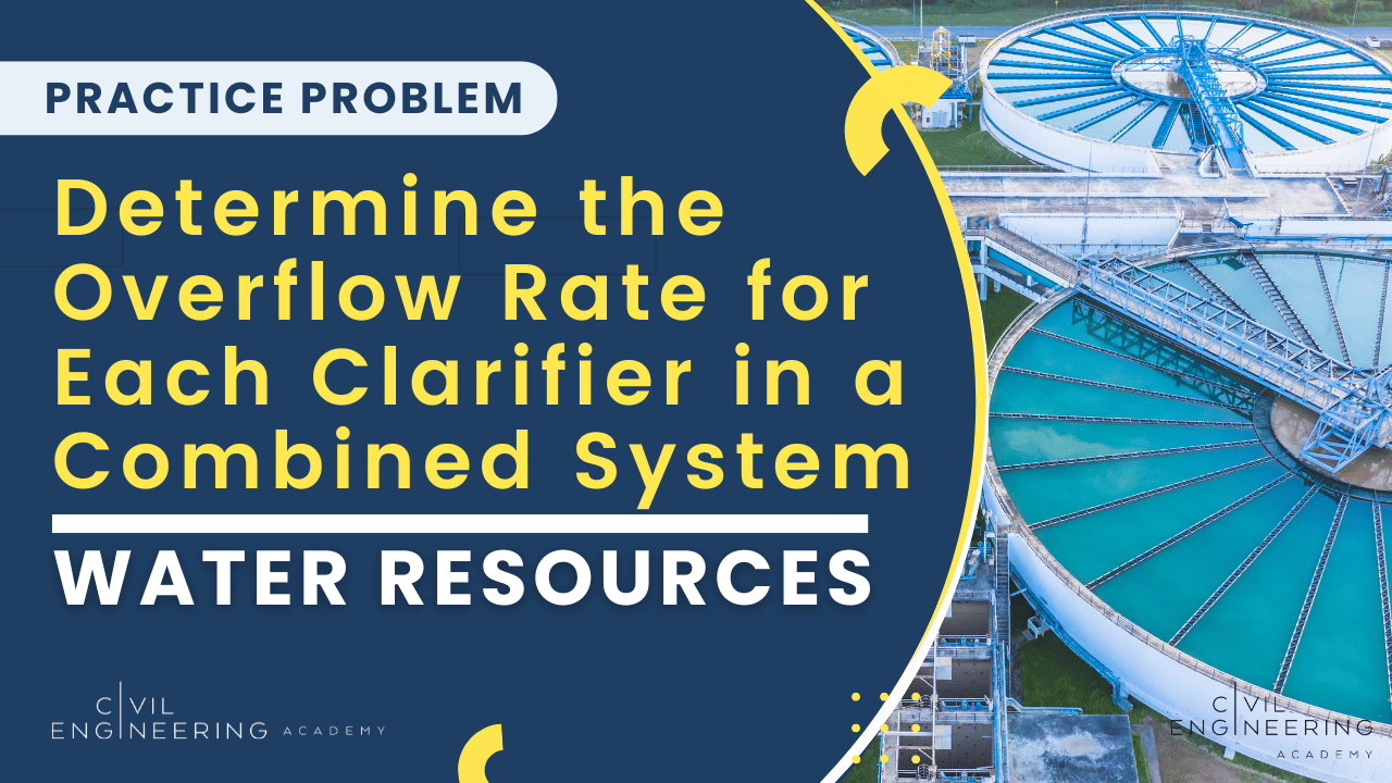 Youtube thumbnail Civil Engineering Academy