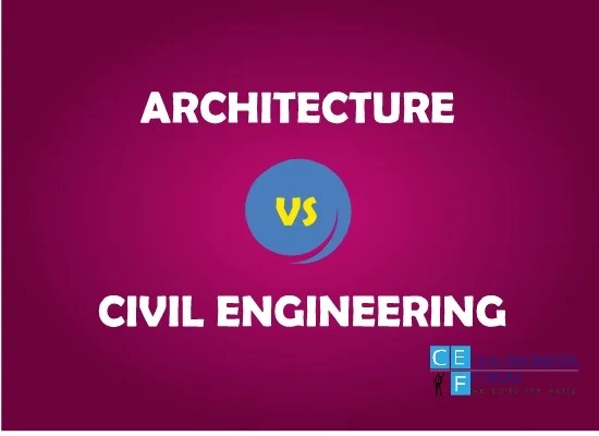 Civil Engineering Forum Blog, Books, Lectures, Software, Library