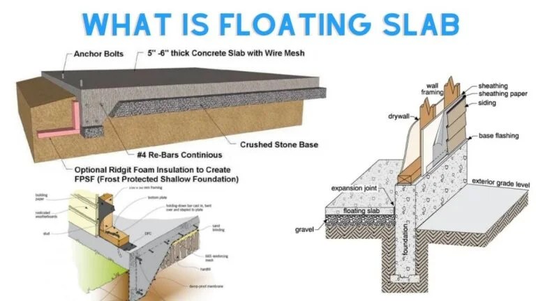 What Is Floating Slab | Floating Slab Construction, Advantages