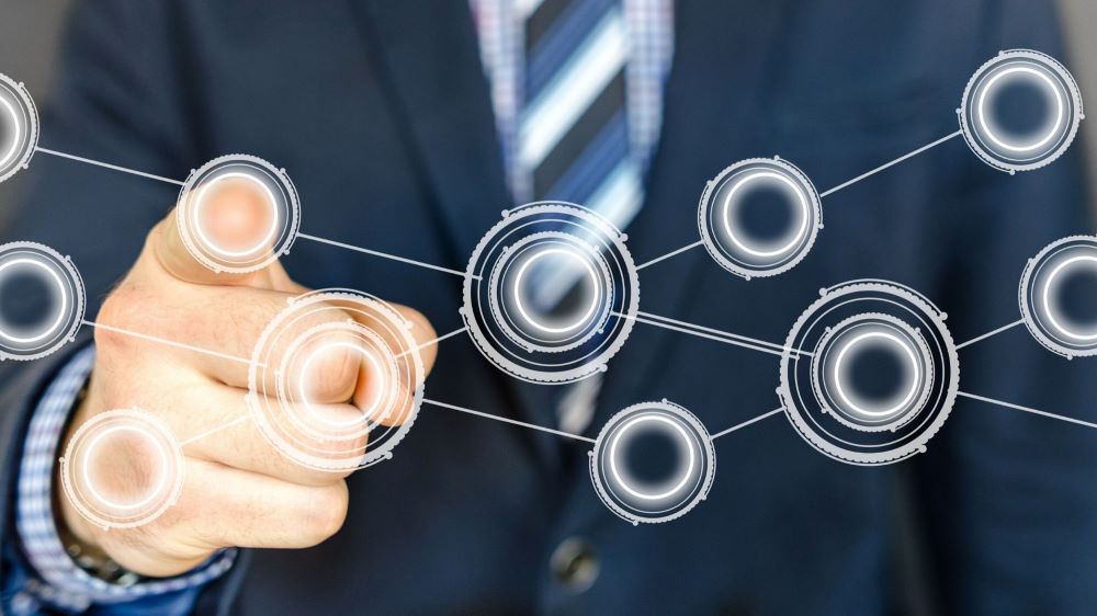 5 DepartmentSpecific Digital Tools to Increase Productivity Civility