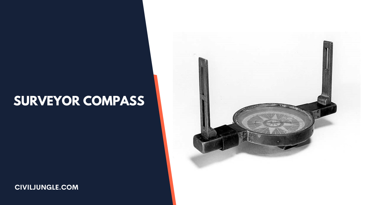 Prismatic Compass Survey Vs Surveyor Compass. Least Count of