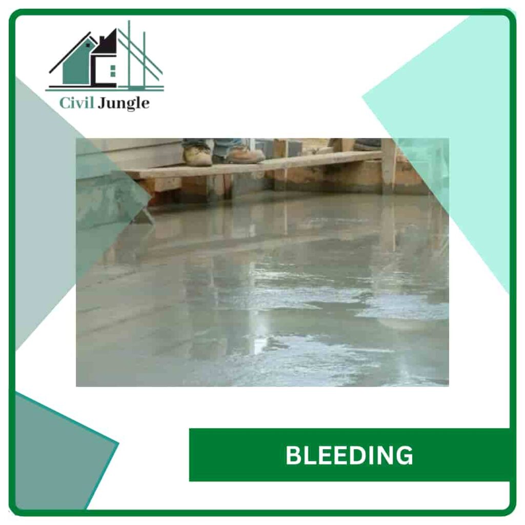 What Is a Concrete Surface Retarder Types of Retarders Advantages & Disadvantages of