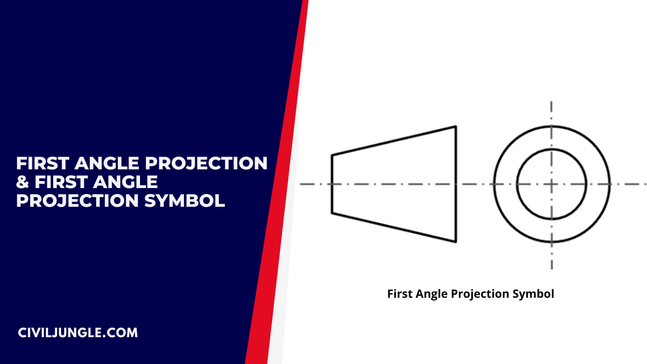 First Angle Projection Symbol - vrogue.co