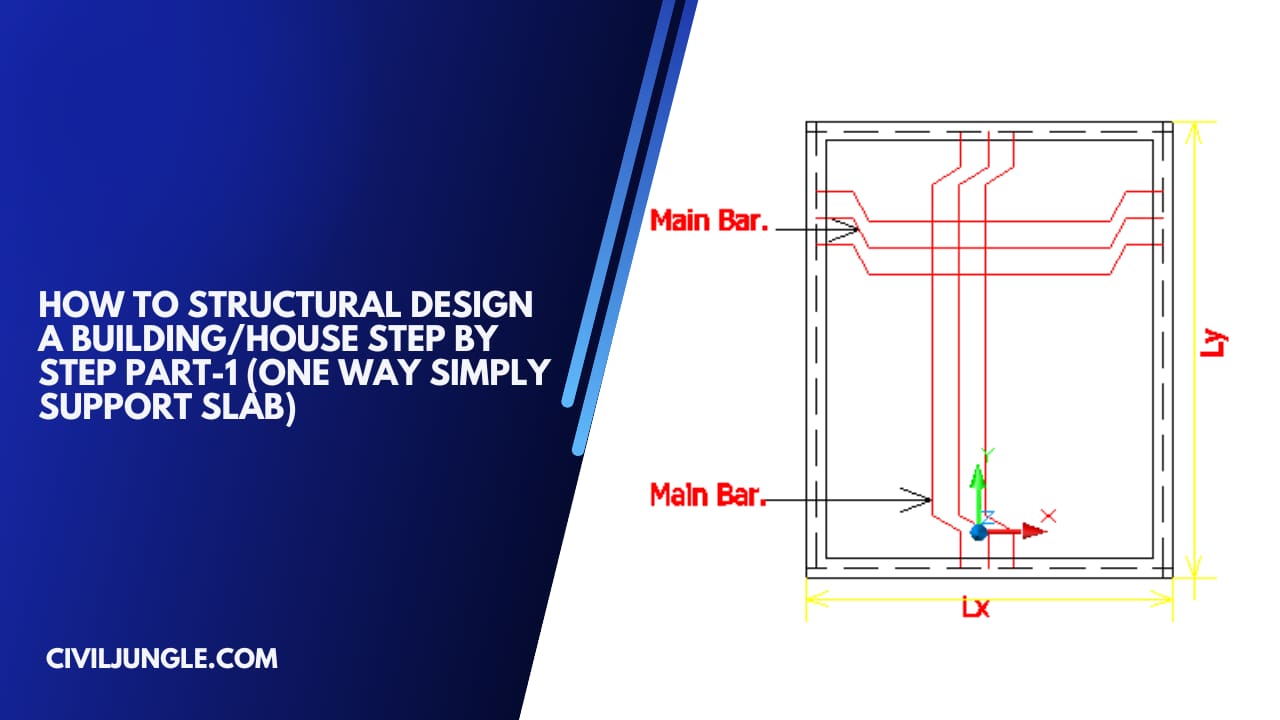 How to Structural Design a Building/House Step by Step Part1 (One Way