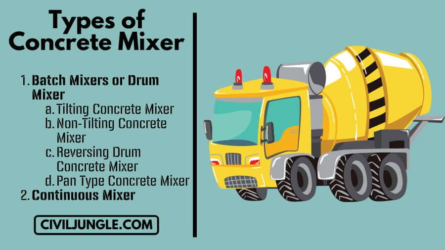 What Is The Definition Of Cement Mixer at Debra Downing blog