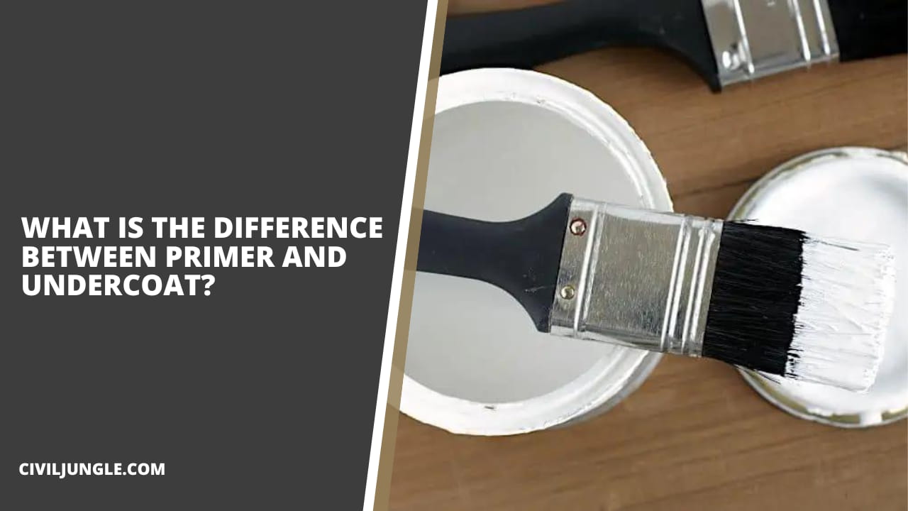 Difference Between Primer and Undercoat What Is Undercoat What Does