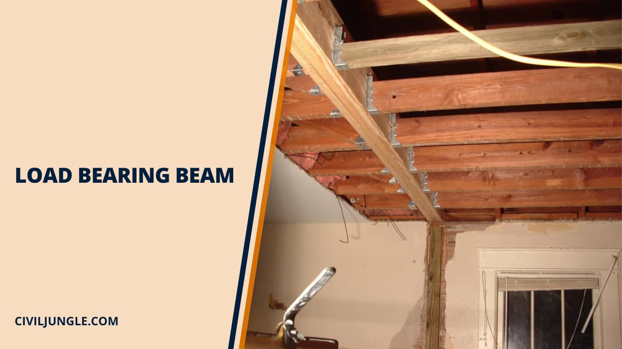 Load Bearing Wall Construction How to Tell If a Wall Is Load Bearing
