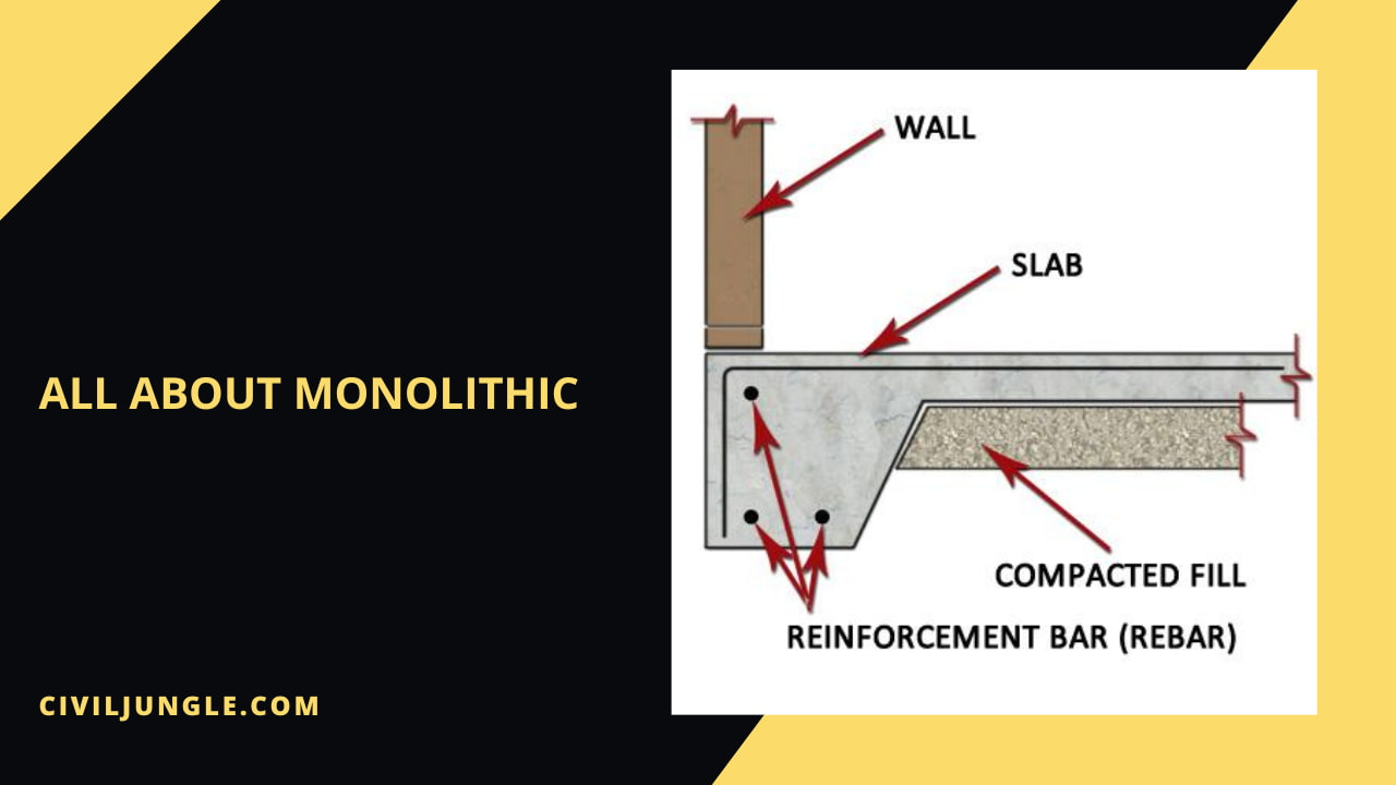 Monolithic Definition Monolithic Footing Monolithic Slab Foundation