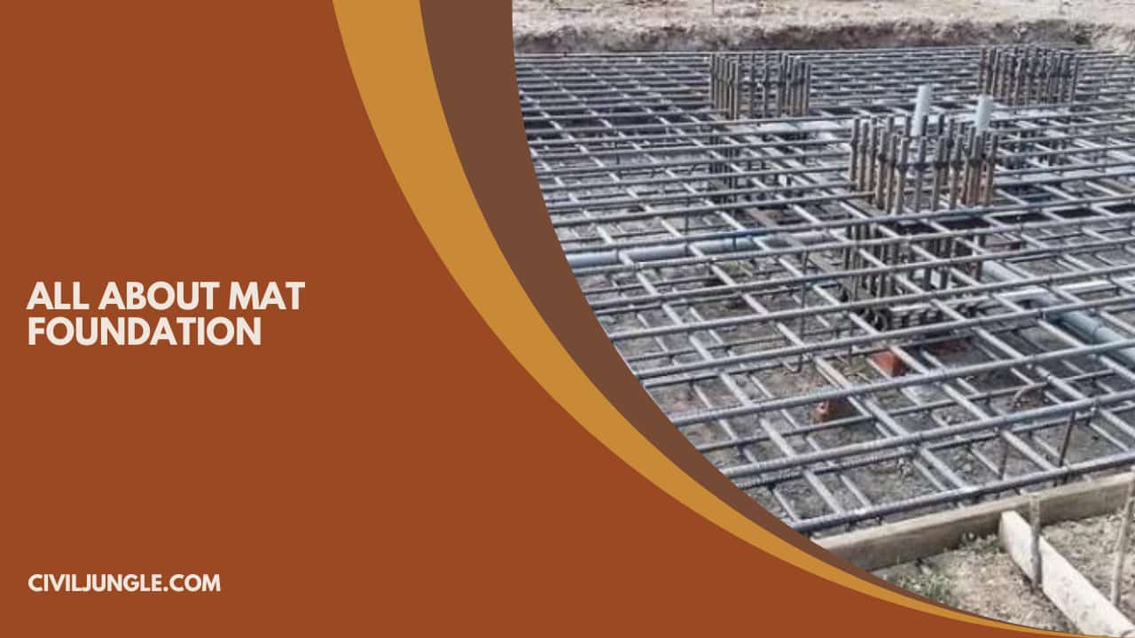 What Is Mat Foundation Mat Slab Foundation Advantage and