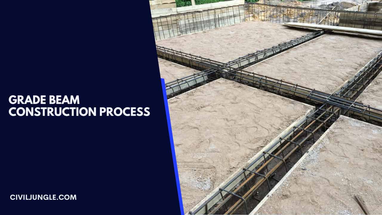 What Is Grade Beam What Is Grade Beam Foundation Grade Beam