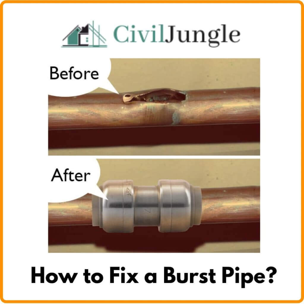 Repairing a Burst Pipe Burst Pipe Repair Cost Fixing a Busted Water