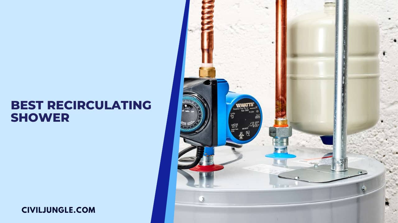  "Unlocking Efficiency and Luxury Exploring Recirculating Showers