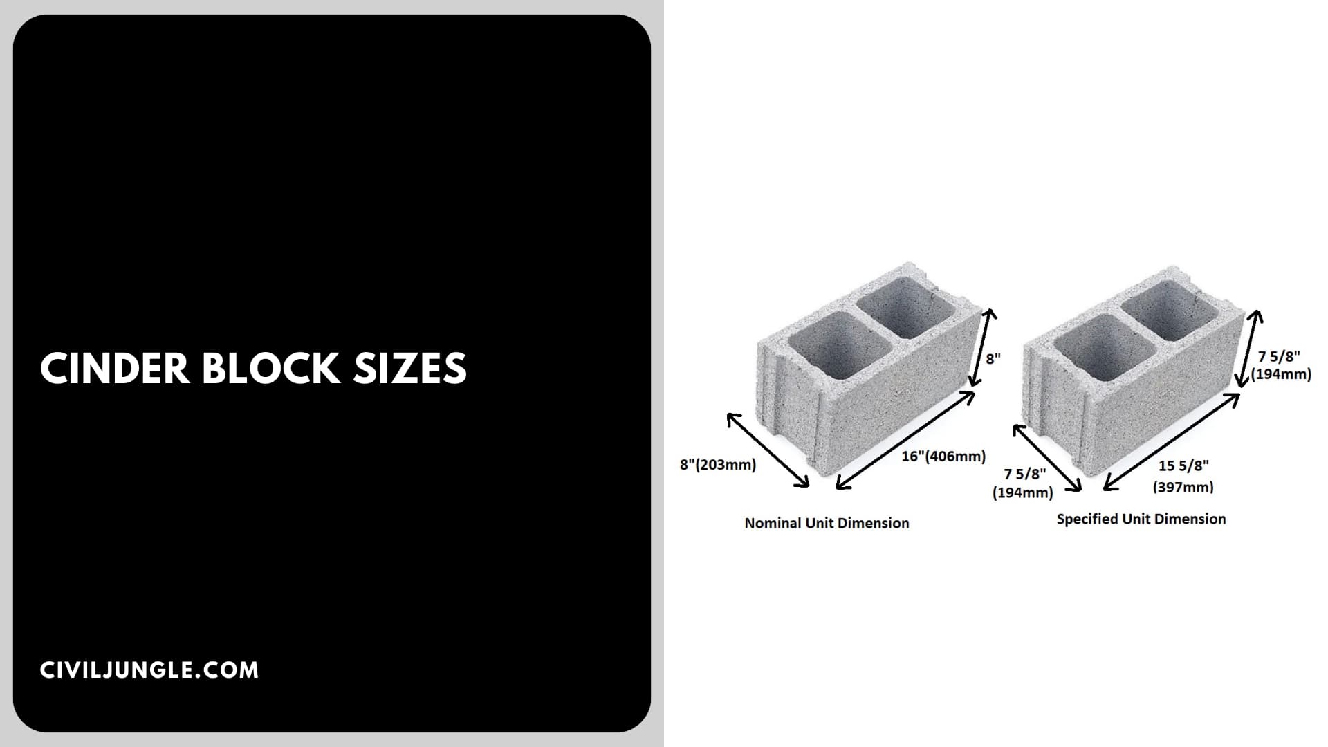 Understanding Cinder Block Weights: Sizes and Variations