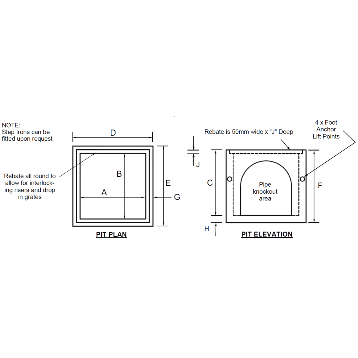 Stormwater & Drainage Page 7 of 12 Civilmart