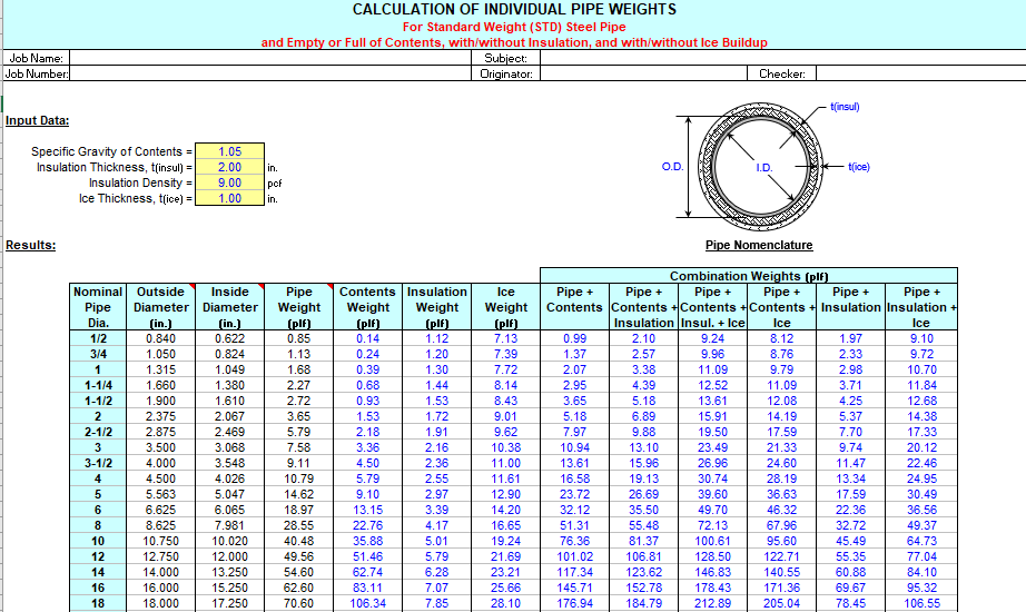 PIPE AND TANK WEIGHT CALCULATION PROGRAM Civil MDC